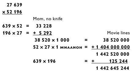 Магия чисел. Ментальные вычисления в уме и другие математические фокусы - _336.jpg