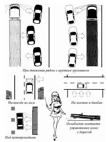 Новейший справочник автомобилиста - _14.jpg