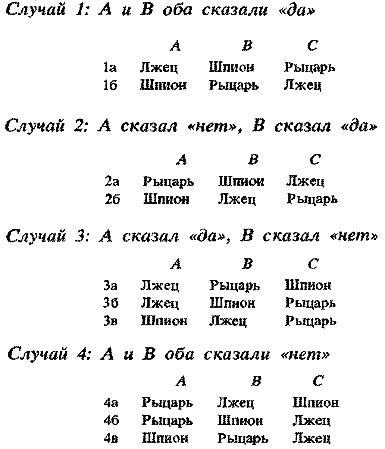 Алиса в стране Смекалки - pic_63.png