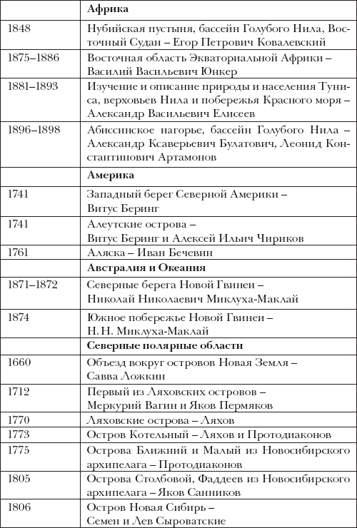 ТетушкаГеография - _43.png