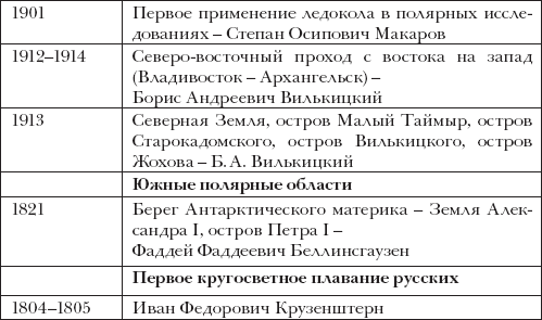ТетушкаГеография - _44.png