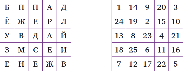 Приключения Арбузика и Бебешки. Сокрушение «несокрушимых» - i_009.png