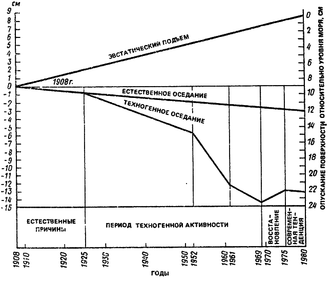 Тонущие города - i_078.png