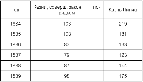 Преступная толпа. Опыт коллективной психологии - _1.png