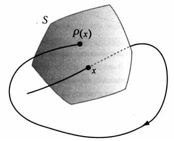 Бабочка и ураган. Теория хаоса и глобальное потепление - _13.jpg