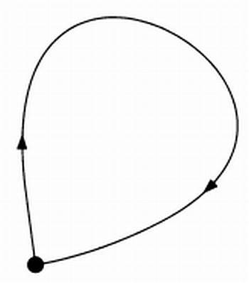 Бабочка и ураган. Теория хаоса и глобальное потепление - _14.jpg