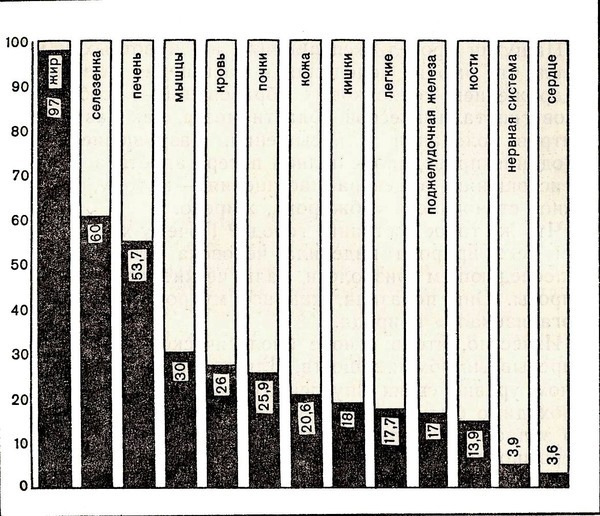 Голодание ради здоровья - _02000002.jpg
