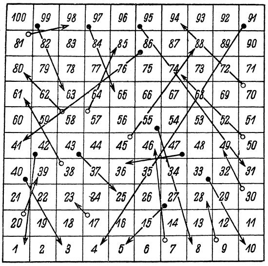 Головоломки. Задачи. Фокусы. Развлечения - i_028.jpg