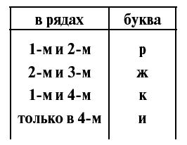 Головоломки. Задачи. Фокусы. Развлечения - i_071.png