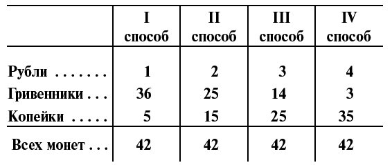 Головоломки. Задачи. Фокусы. Развлечения - i_099.png