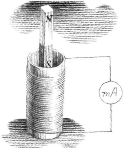 Веселые научные опыты и эксперименты - i_081.jpg