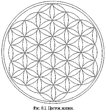 В этой книге нет ни слова правды, но именно так всё и происходит - doc2fb_image_0300000B.png