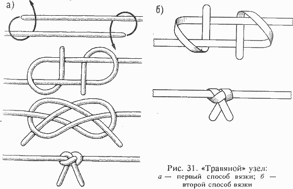 Морские узлы - auto_fb_img_loader_38.png