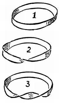 Сто затей двух друзей. Приятели-изобрететели - _79.jpg