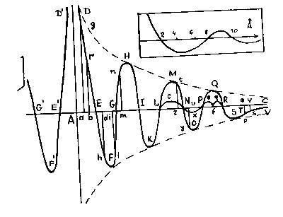 По ту сторону кванта - i_094.jpg