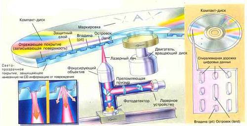 Мультимедиа и виртуальные миры - _07.jpg