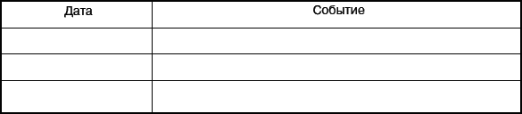 Всеобщая история. История Нового времени. 8 класс - i_010.png
