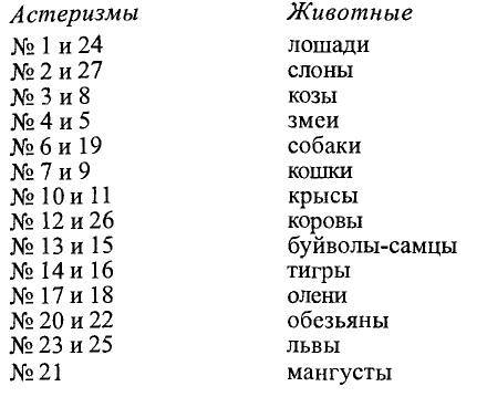 Астрология секс и брак - _11.jpg