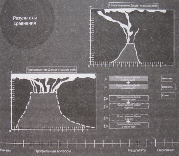 Мудрость Востока и Запада. Психология равновесия - i_004.jpg