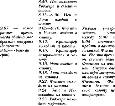 Смерть под парусом - i_004.png