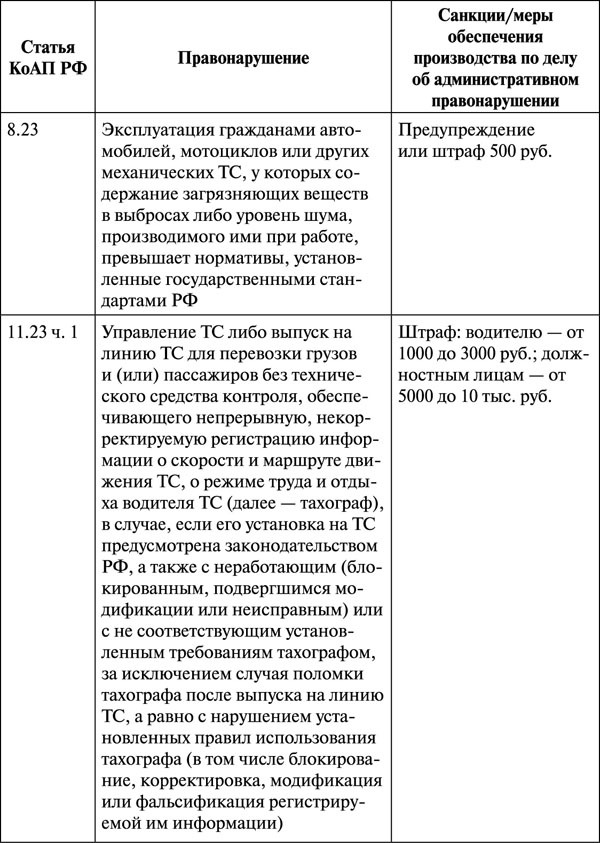 Как правильно говорить с автоинспектором - _107.jpg