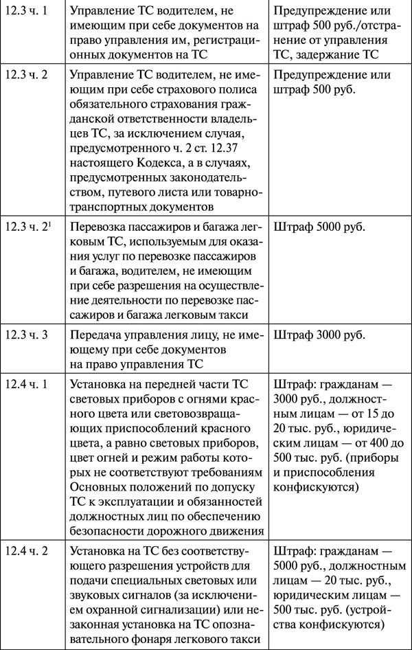 Как правильно говорить с автоинспектором - _110.jpg