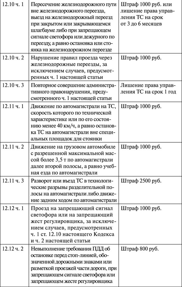 Как правильно говорить с автоинспектором - _114.jpg