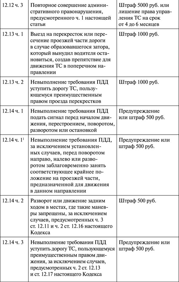 Как правильно говорить с автоинспектором - _115.jpg
