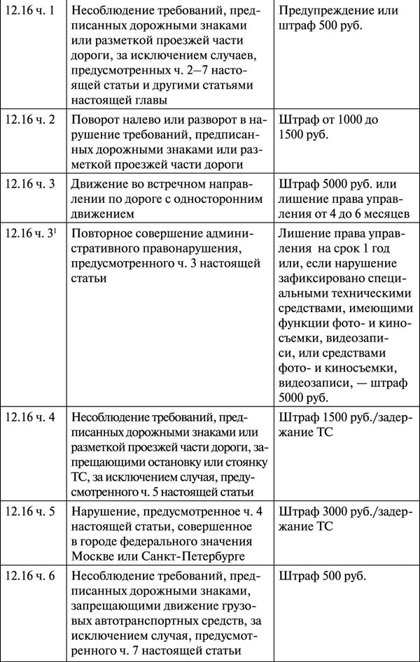 Как правильно говорить с автоинспектором - _117.jpg