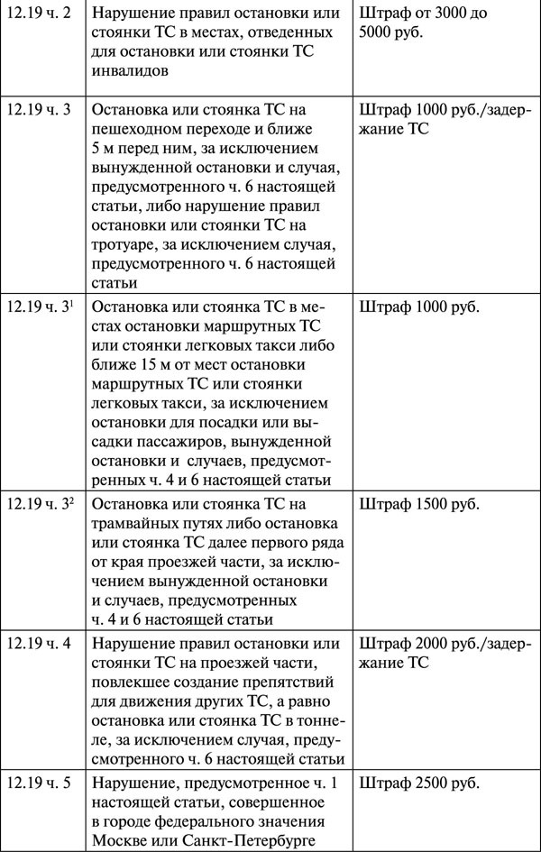 Как правильно говорить с автоинспектором - _119.jpg