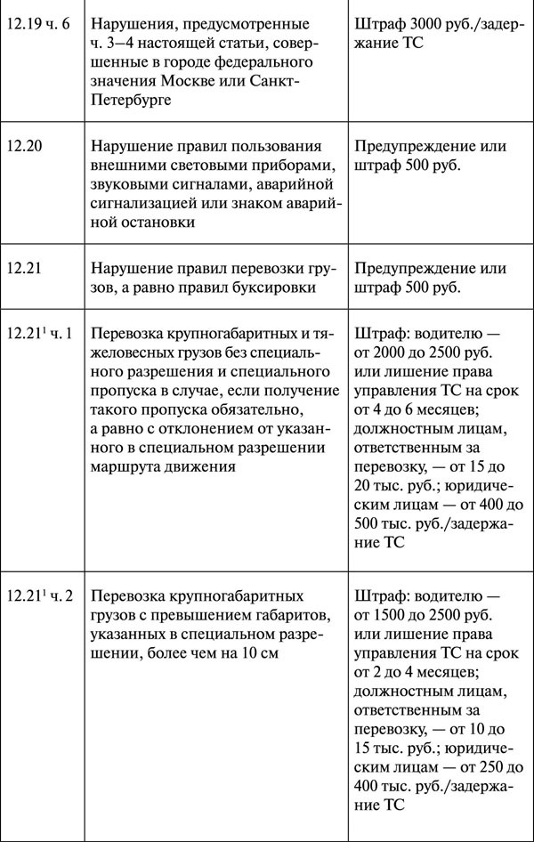 Как правильно говорить с автоинспектором - _120.jpg