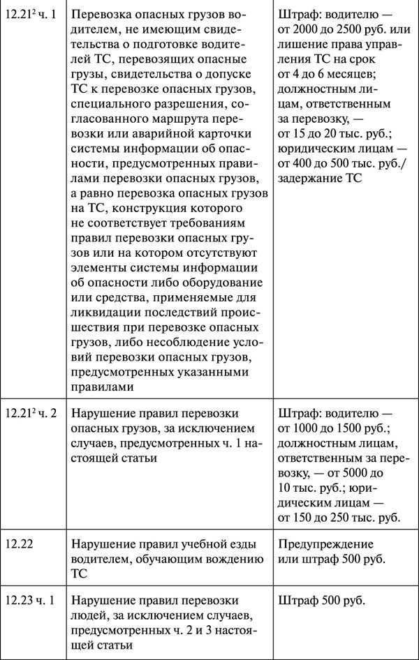 Как правильно говорить с автоинспектором - _122.jpg