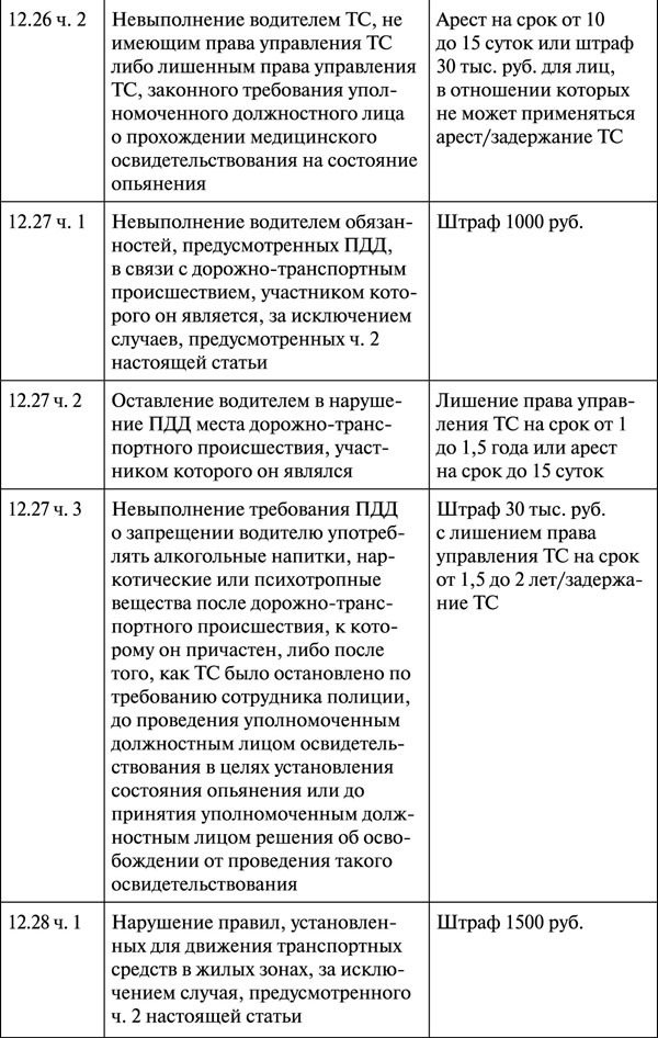 Как правильно говорить с автоинспектором - _124.jpg