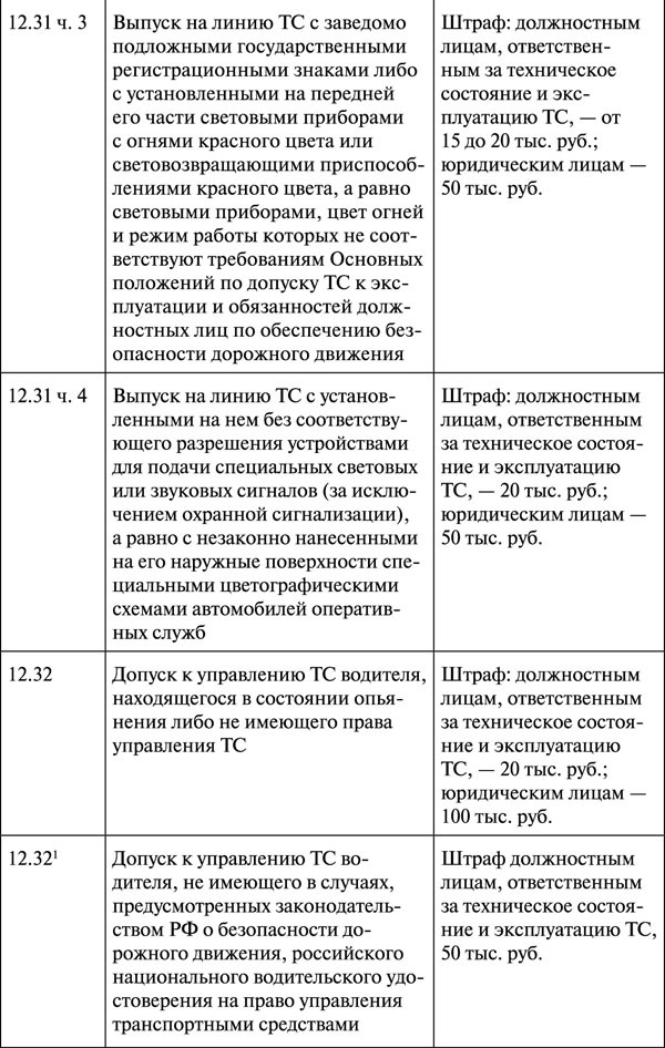 Как правильно говорить с автоинспектором - _126.jpg