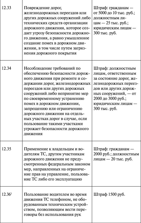 Как правильно говорить с автоинспектором - _127.jpg