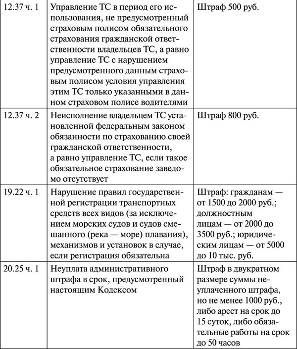 Как правильно говорить с автоинспектором - _128.jpg