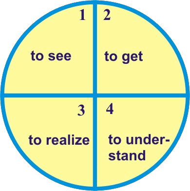 Дружеские встречи с английским языком - nonjpegpng__7.png