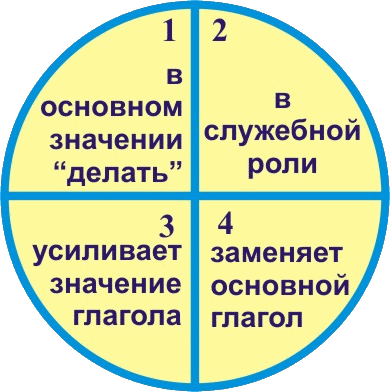 Дружеские встречи с английским языком - nonjpegpng__8.png