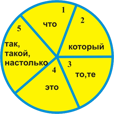 Дружеские встречи с английским языком - nonjpegpng__17.png