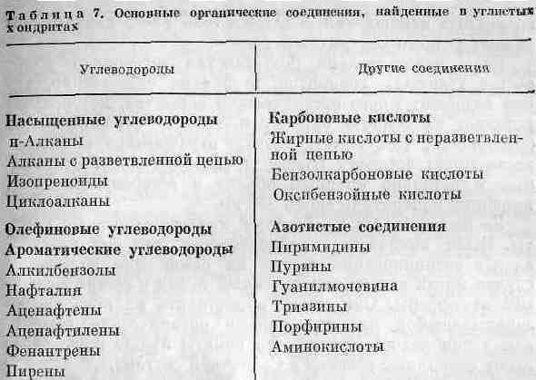 Возникновение и развитие жизни на Земле - i_017.jpg