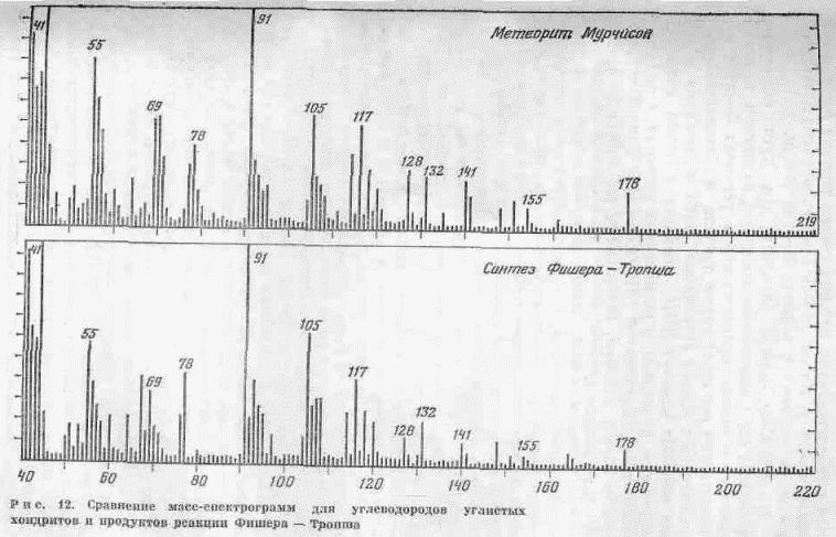 Возникновение и развитие жизни на Земле - i_022.jpg