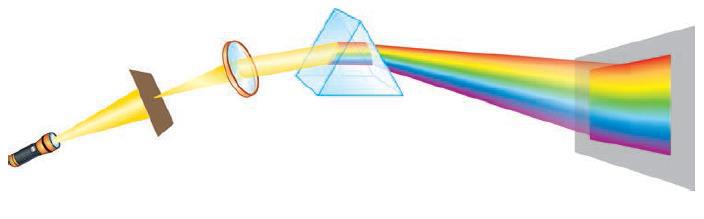 Естествознание. Базовый уровень. 10 класс - i_133.jpg