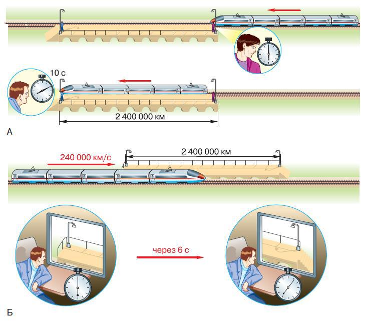 Естествознание. Базовый уровень. 10 класс - i_214.jpg