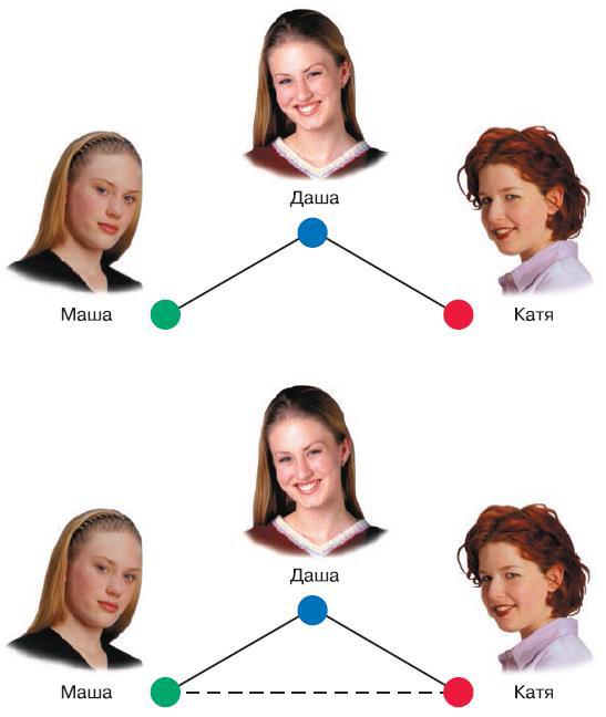 Естествознание. Базовый уровень. 10 класс - i_224.jpg