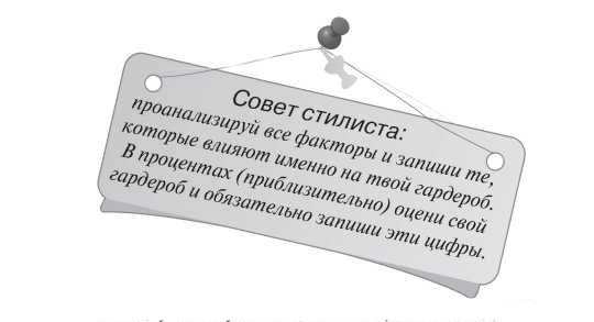 Имидж и стиль: полный свод правил - i_004.jpg