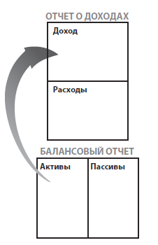 Богатый папа, бедный папа - i_001.png