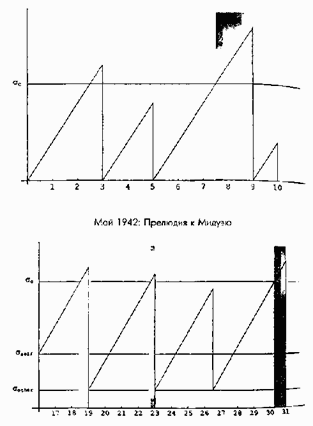 Криптономикон, часть 2 - image5.png