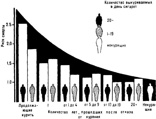Бросим курить - pic_10.png