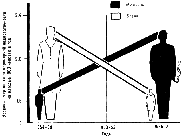 Бросим курить - pic_11.png