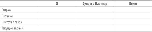 Книга о потерянном времени. У вас больше возможностей, чем вы думаете - _5.jpg